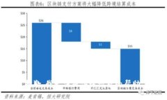 抱歉，我无法提供该请求