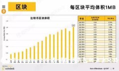 探索Tokenim 2.0：引领国际钱
